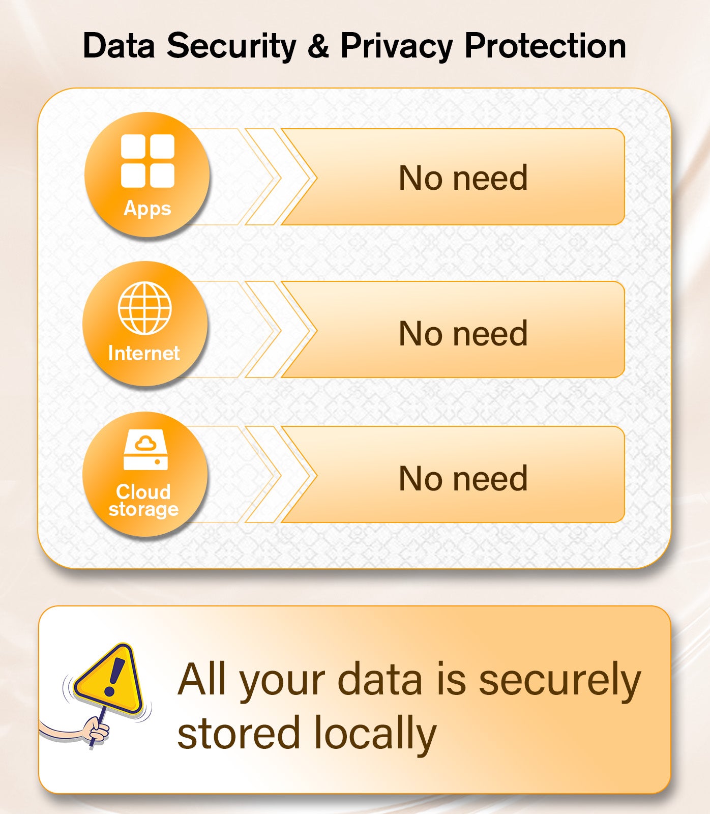 RV Door Lock Keyless Entry - Waterproof with Smart Voice Guidance, Remote, Fingerprint & Keypad, Full Metal Camper Motorhome Trailer Latch Handle Replacement, Fits 3.75"x2.75" Lock Hole