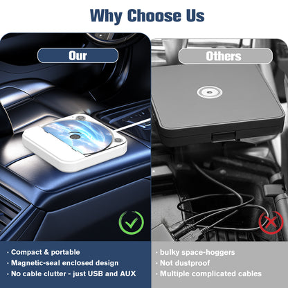 External Portable CD Player for Car, Plug and Play Car CD Player with USB Port AUX Port, Universal USB Player for Vehicle, Laptop, TV, Computer, for Android 4.4 and Above Navigation