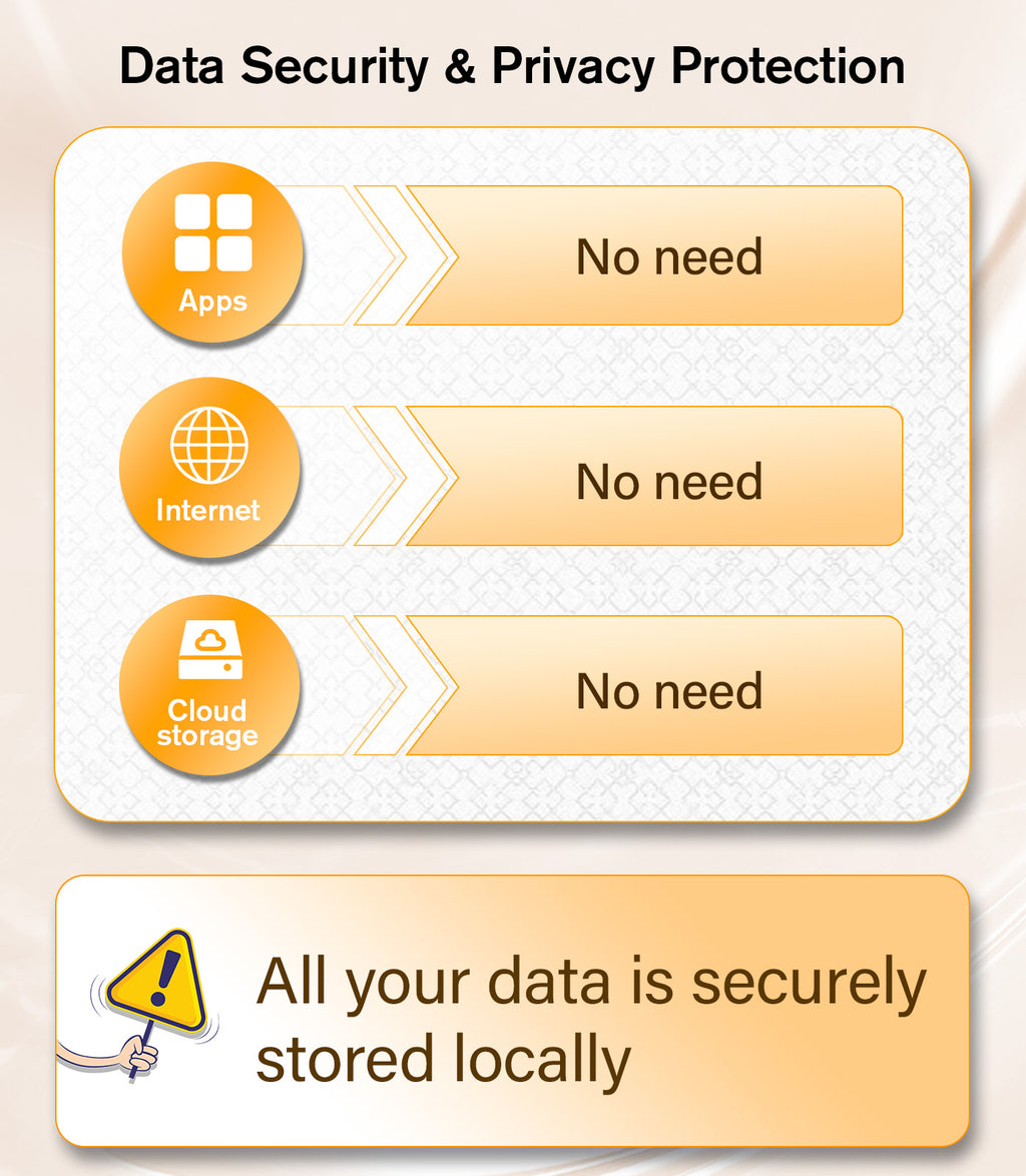 RV Door Lock Keyless Entry - Waterproof with Smart Voice Guidance, Remote, Fingerprint & Keypad, Full Metal Camper Motorhome Trailer Latch Handle Replacement, Fits 3.75"x2.75" Lock Hole