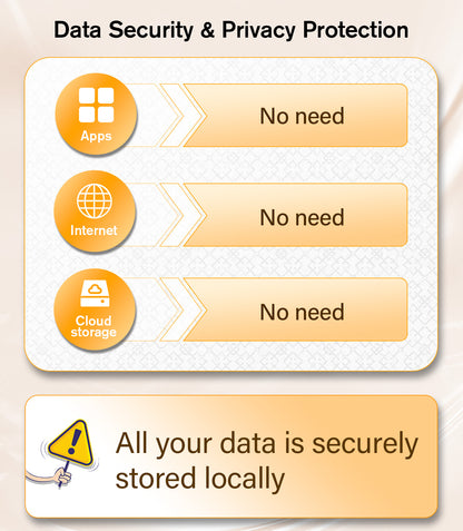 RV Door Lock Keyless Entry - Waterproof with Smart Voice Guidance, Remote, Fingerprint & Keypad, Full Metal Camper Motorhome Trailer Latch Handle Replacement, Fits 3.75"x2.75" Lock Hole